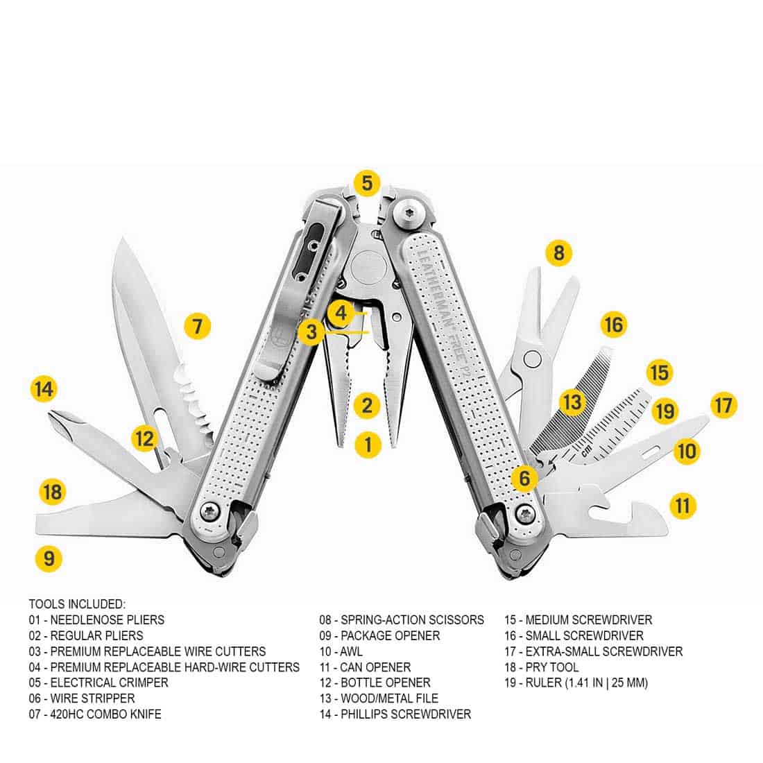 Leatherman FREE® P2