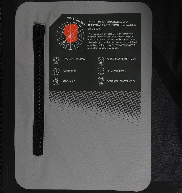 Typhoon Performance Jacket Slate/Lime Jacket