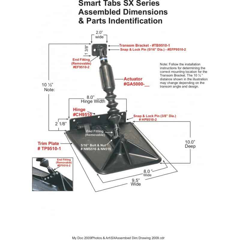 SX Smart Trim Tabs Kit 60lbs