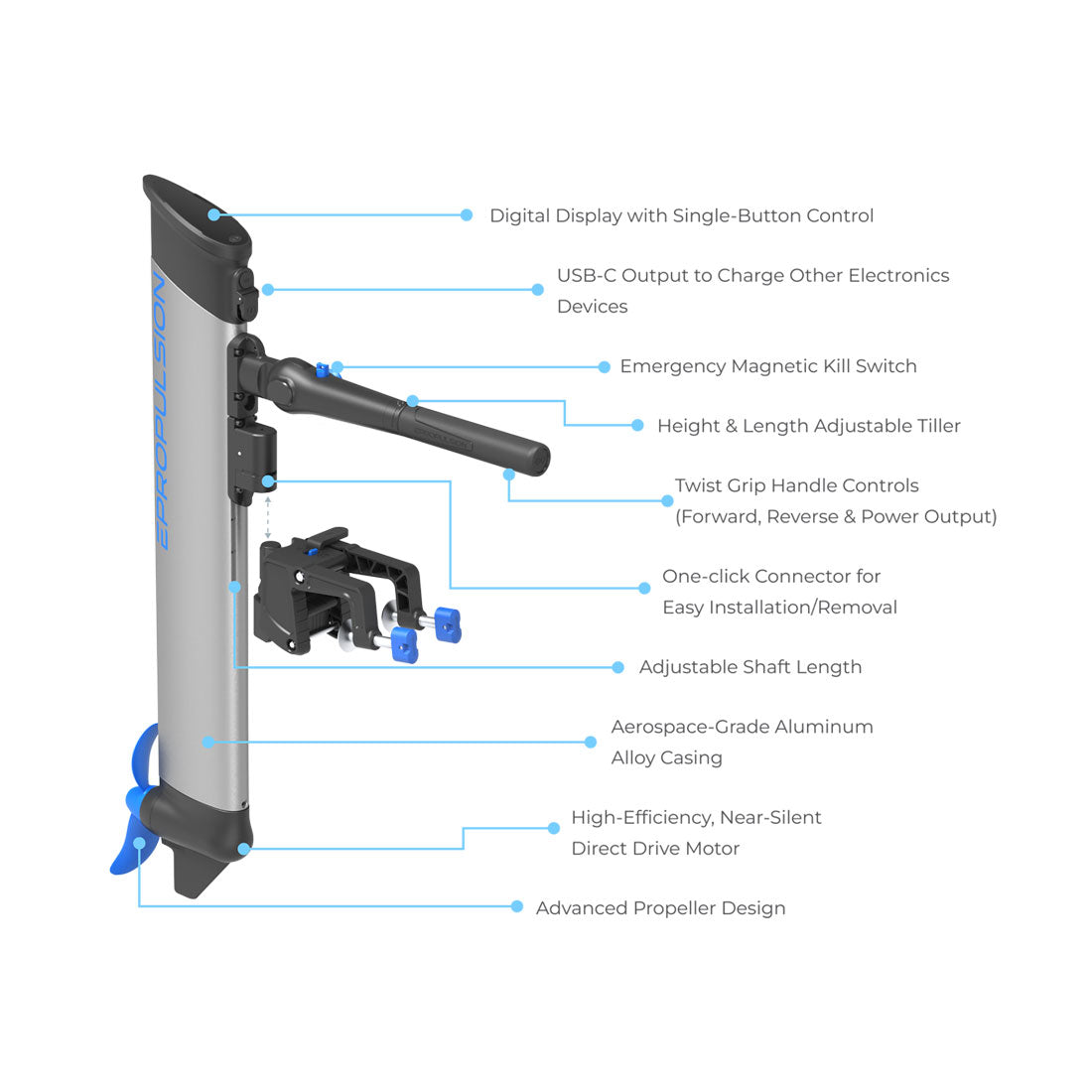 ePropulsion eLite 500W Lightweight Electric Outboard