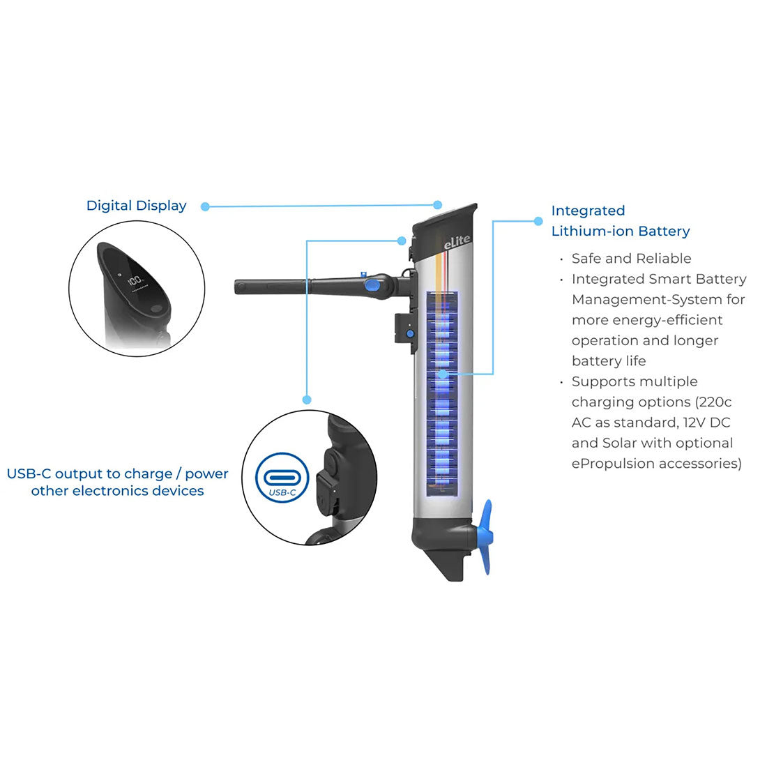 ePropulsion eLite 500W Lightweight Electric Outboard