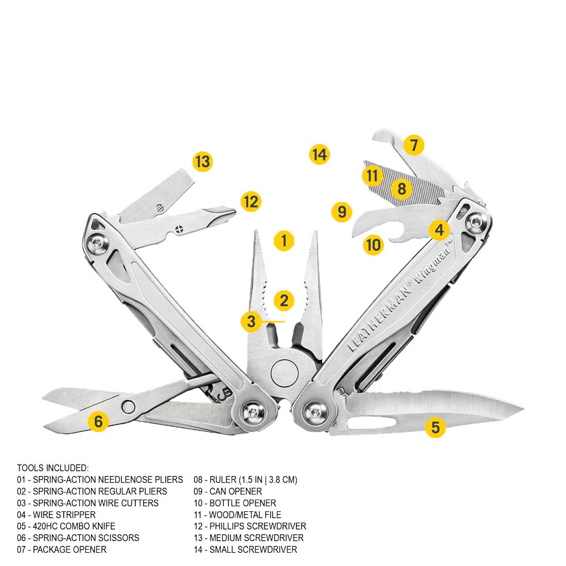 Leatherman Wingman