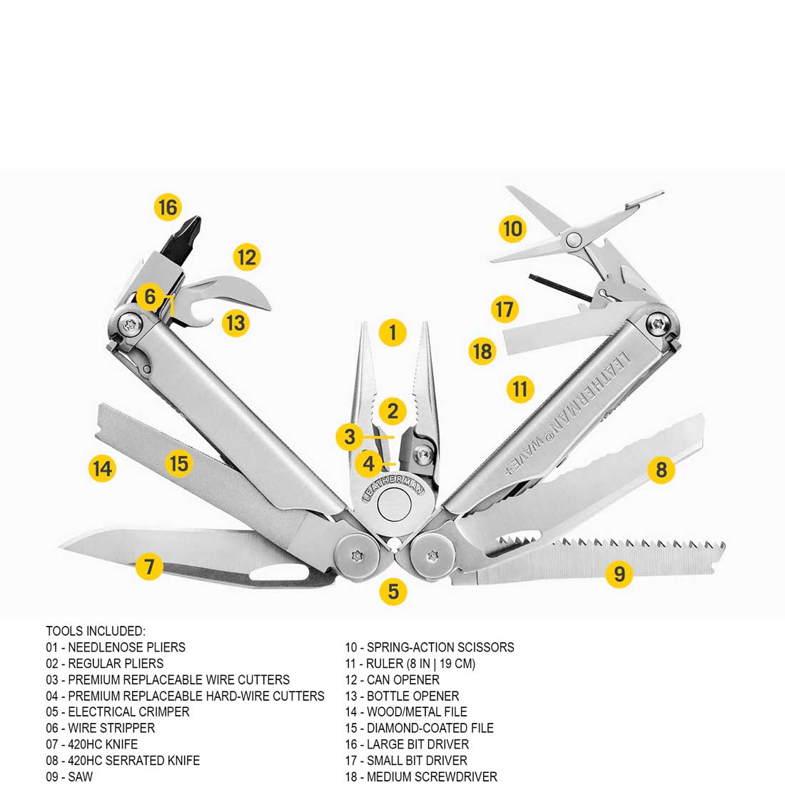 Leatherman Wave +