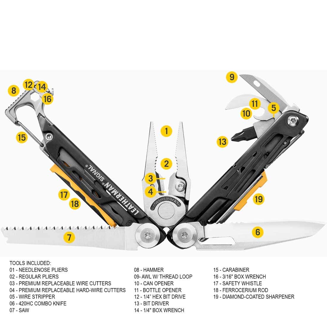 Leatherman SIGNAL®