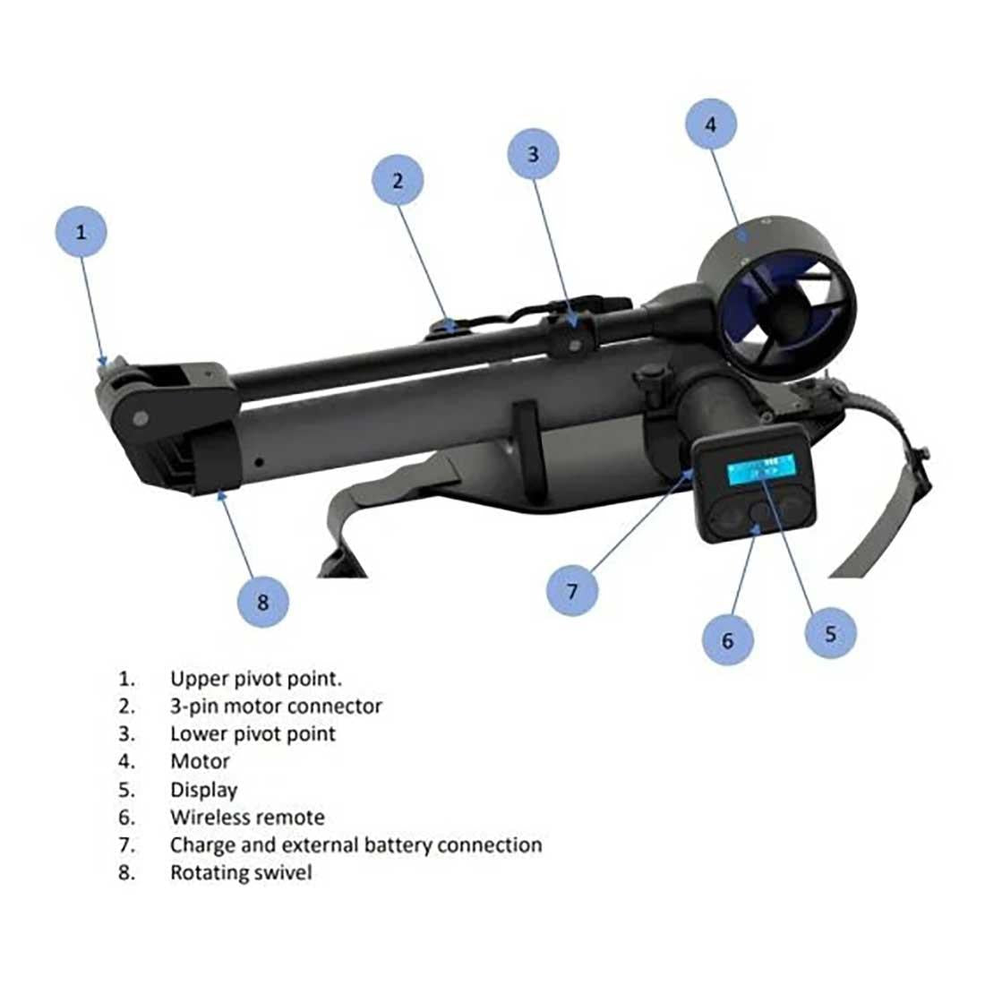 Thrustme Cruiser Electric Motor